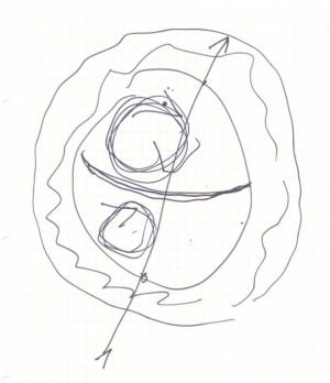 Coriolisova síla, anebo proč u rovníku neprší.